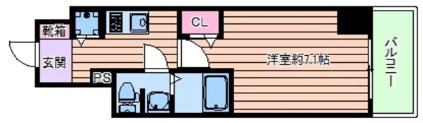 北浜駅 徒歩5分 7階の物件間取画像